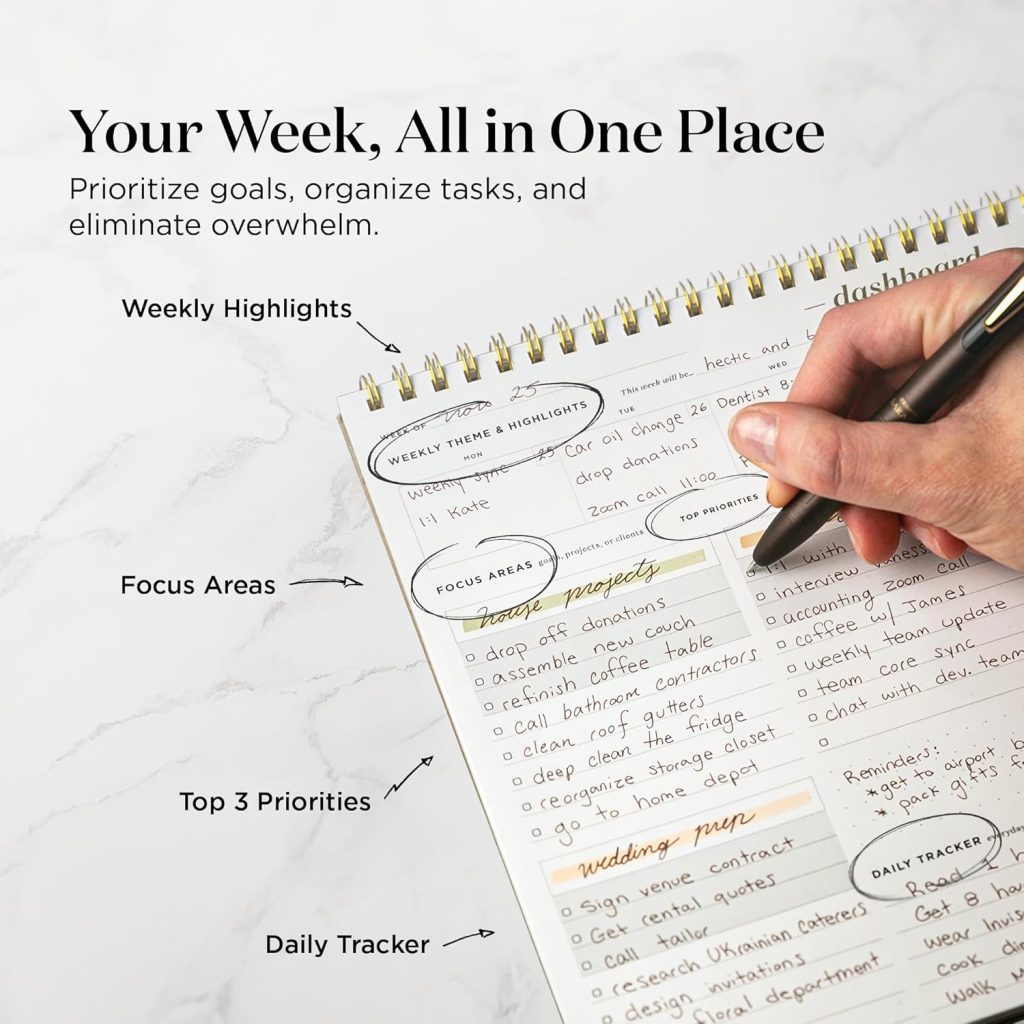 Ink+Volt weekly planner for ADHD professionals focused on intentional productivity and organization